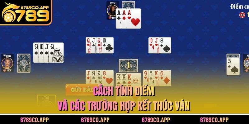Cách tính điểm và các trường hợp kết thúc ván