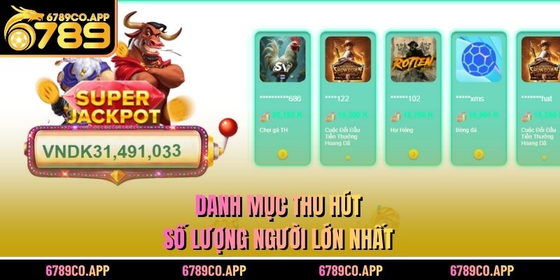 Danh mục thu hút số lượng người lớn nhất