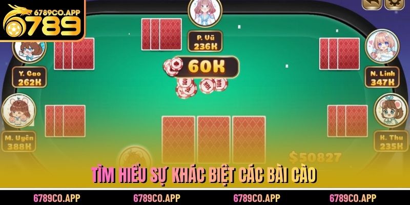 Tìm hiểu sự khác biệt các bài cào